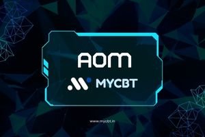 AOM Test CH 6-7-8-9 (Eng)