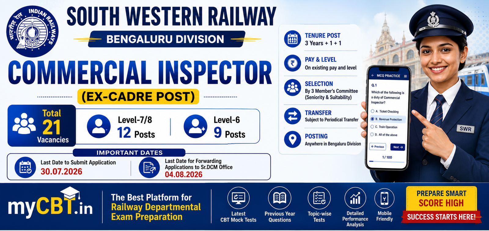 South Western Railway Commercial Inspector Recruitment 2026: 21 Vacancies Announced