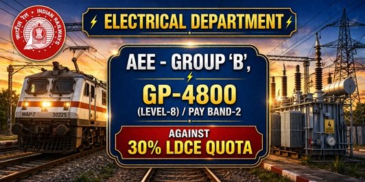 AEE 30%